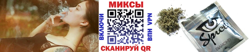 БУТИРАТ оксана  купить  цена  Льгов 